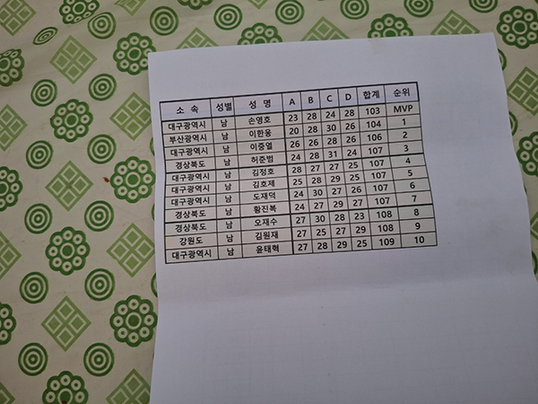 7e8cb89a5e497c7328a23b03674fcc6f_1761452351_6436.jpg